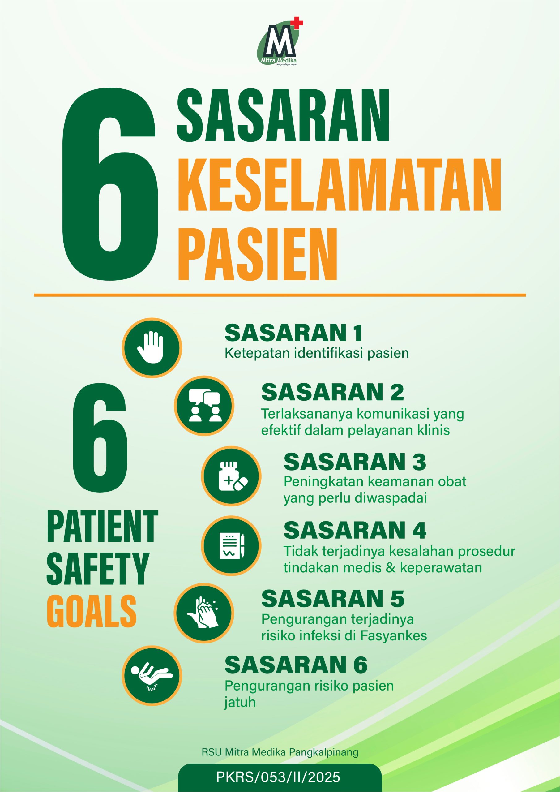 6 Sasaran Keselamatan Pasien (SKP) KARS Paripurna