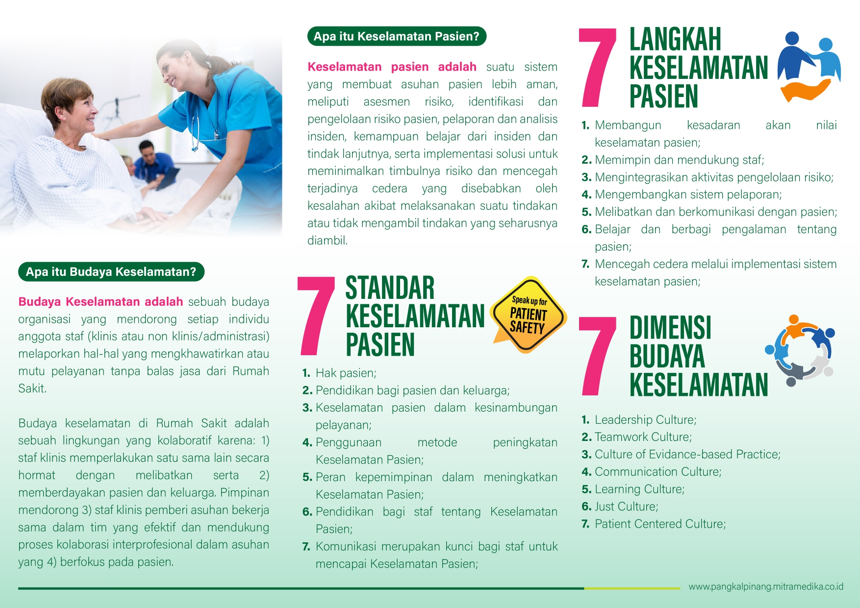 Poster Budaya Keselamatan Pasien (PKRS) — Lembar 2